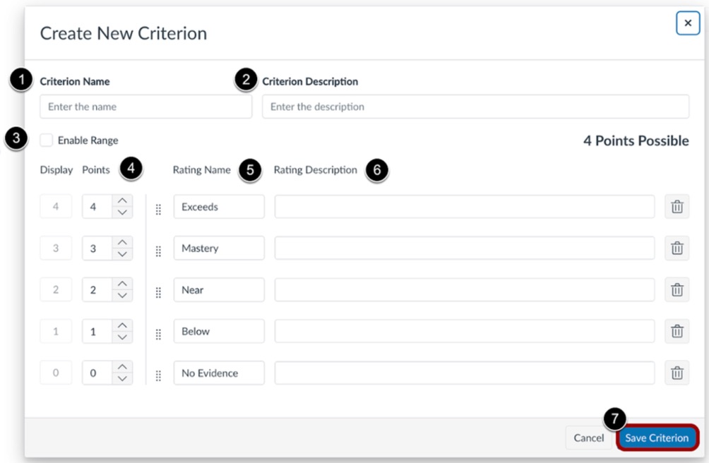 Create a new rubric dialog box